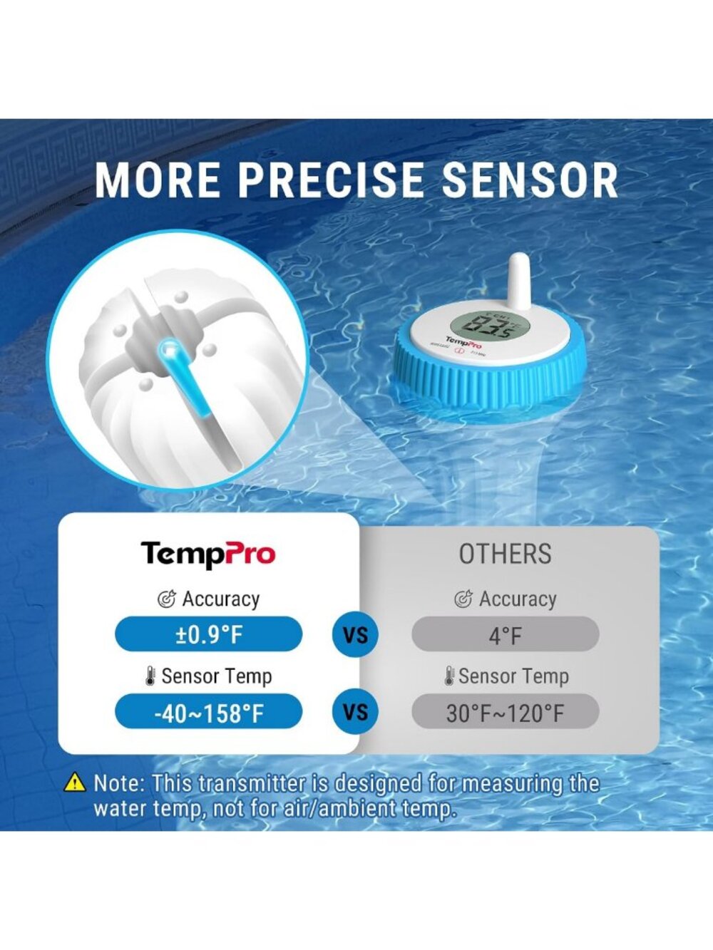 Wireless Floating Pool Thermometer - Easy Read, Battery Included, TempPro Design - Picture 2 of 8
